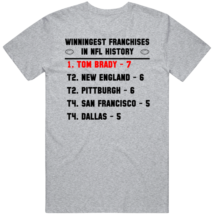 Winningest Franchises In Football History Tom Brady 7 Rings T Shirt