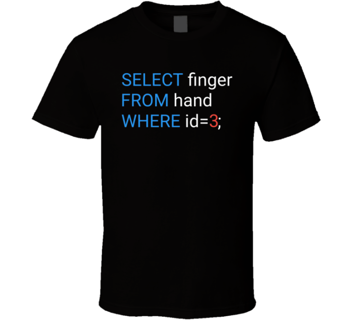 Select Finger From Hand Where Id Equals 3 T Shirt