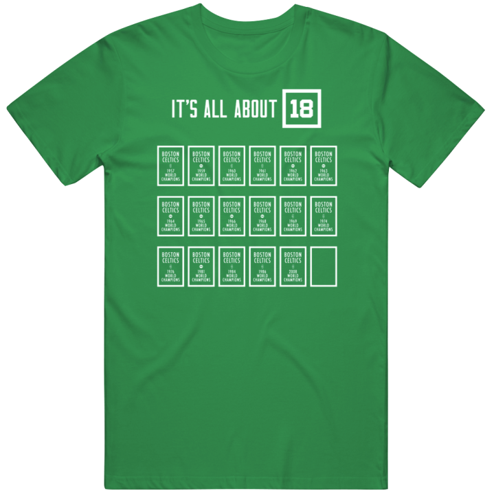 It's All About 18 Boston Celtics Nba Playoffs T Shirt