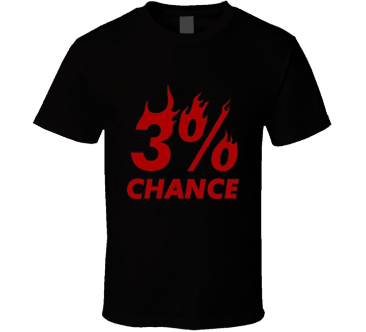 Miami Heat 3 Percent Chance Nba Finals Playoffs T Shirt