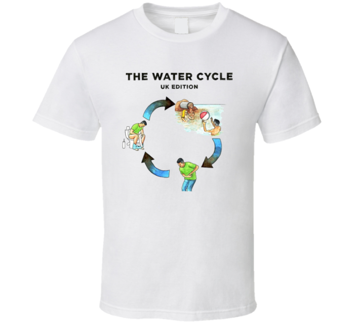 The Water Cycle Uk Edition T Shirt